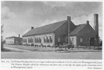 de school vroeger